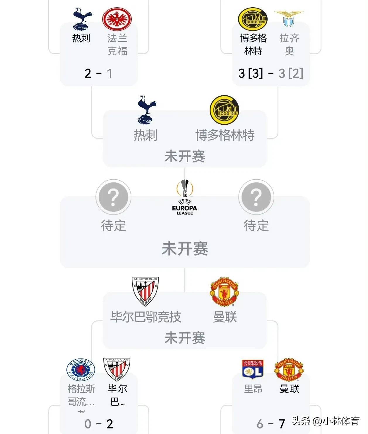 欧篮联倒计时;葡萄牙体育赛后战术微调;细节引发关注;气氛紧张;球队文化再被提及的简单介绍 欧篮联倒计时;葡萄牙体育赛后战术微调;细节引发关注;气氛紧张;球队文化再被提及的简单介绍