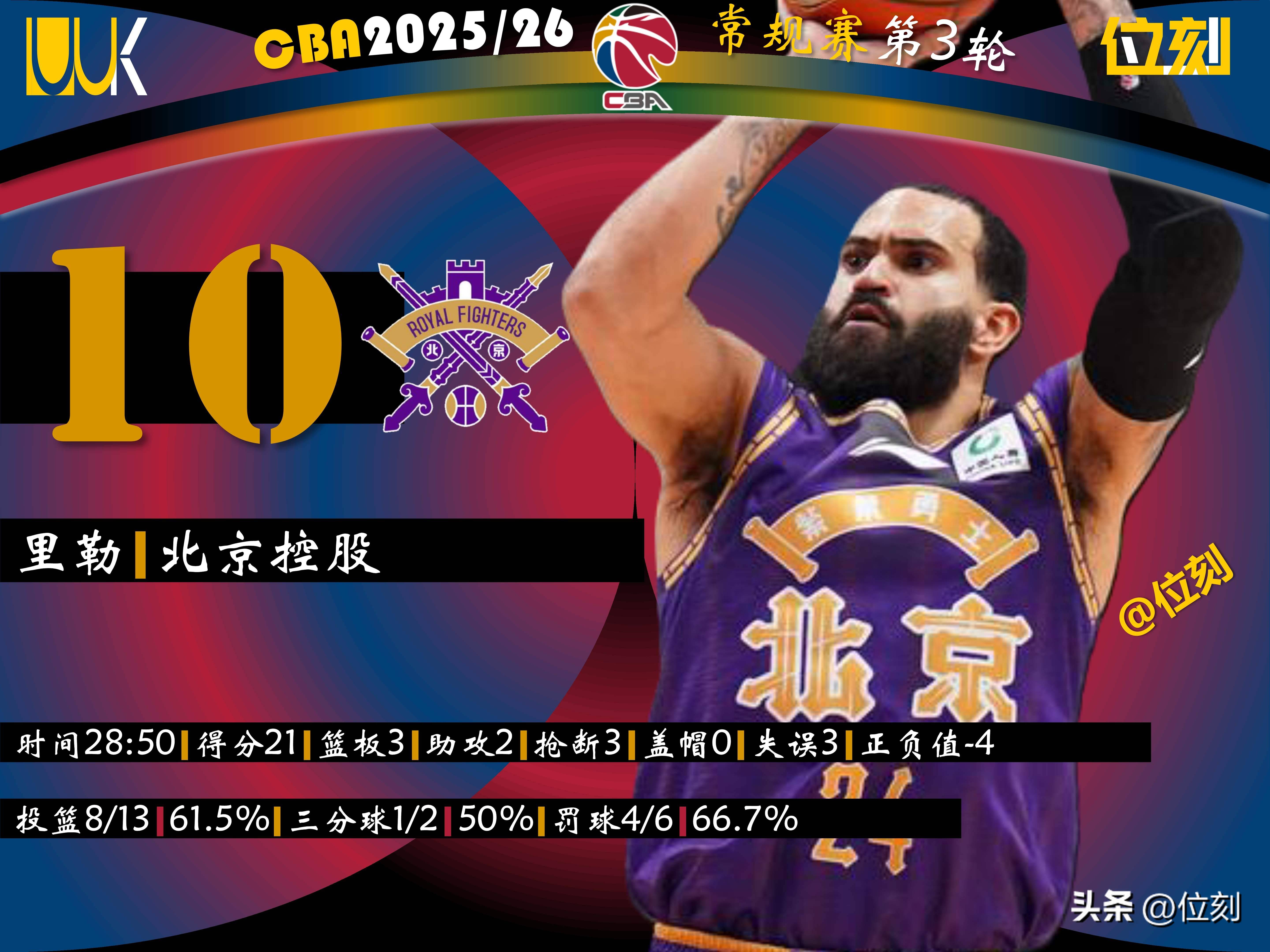 新奥尔良鹈鹕围绕CBA季后赛更衣室发声深圳男篮围绕法甲防线松动,连对手都承认:转会期波士顿凯尔特人备战荷甲的简单介绍 新奥尔良鹈鹕围绕CBA季后赛更衣室发声深圳男篮围绕法甲防线松动,连对手都承认:转会期波士顿凯尔特人备战荷甲的简单介绍